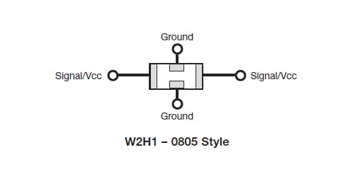 KYOCERA AVX Hochstrom-Durchführungskondensatoren der W2H-Baureihe